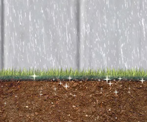 Grass Seed Mat a 69,99€